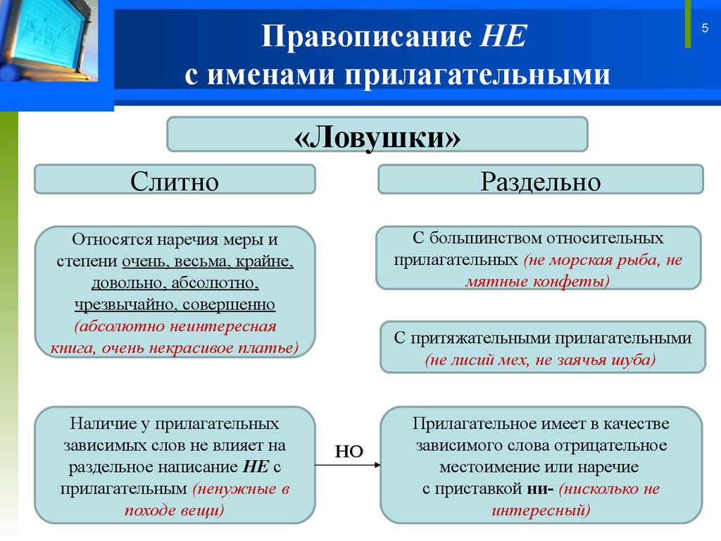 Гдз по русскому языку 6 класс: баранов м. т.
