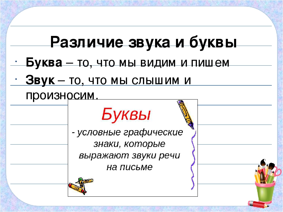 Звуки ⭐️ и буквы в русском языке: какие буквы не обозначают звуков, мягкие согласные и гласные