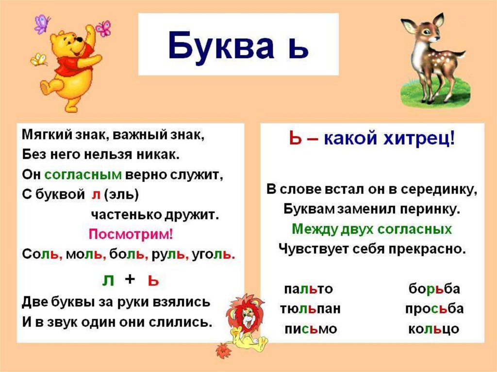 Гдз по русскому языку стр 110 номер 232