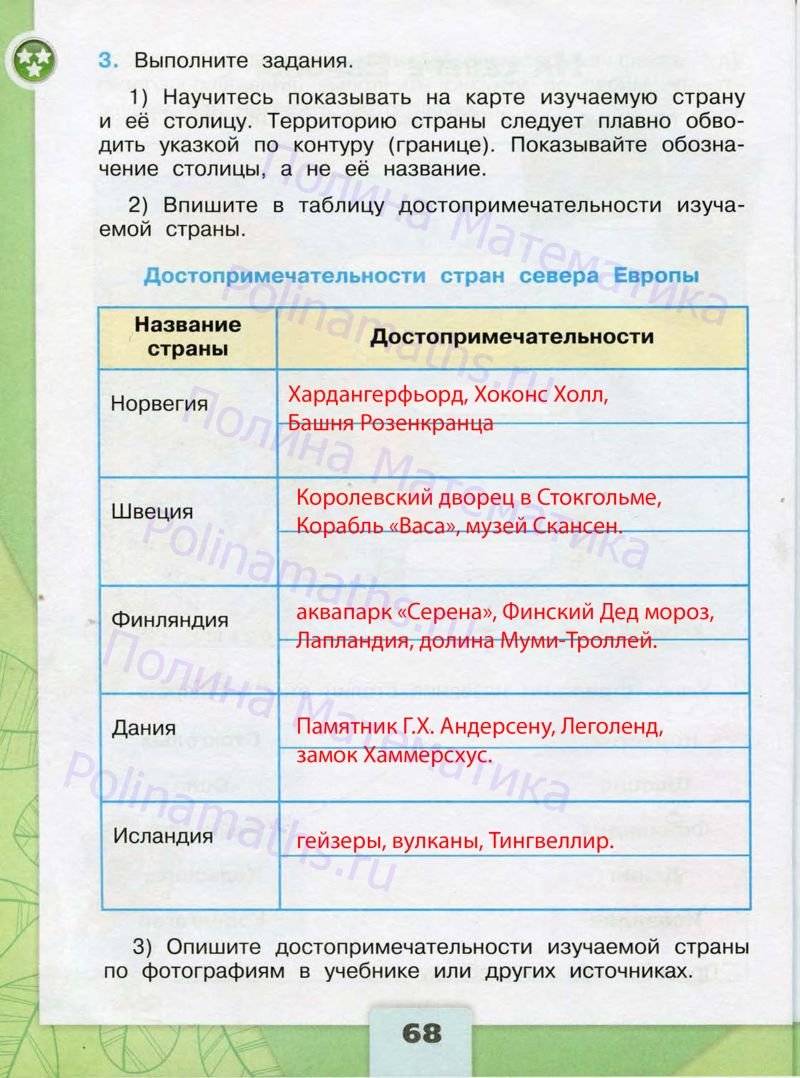 Таблица умножения | формулы с примерами