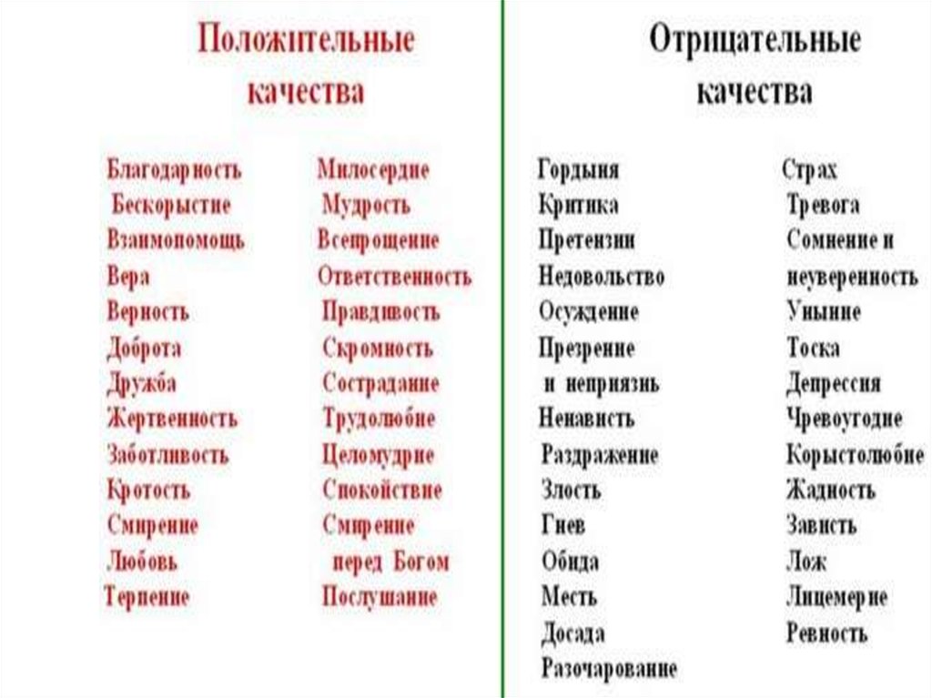 Сочинение по картине библиотека из огэ план сочинения по картине…