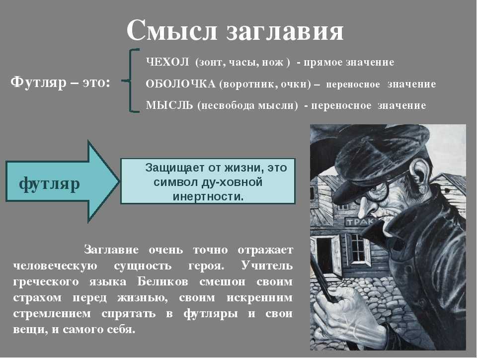 Краткое содержание рассказа "человек в футляре" (а. п. чехов)