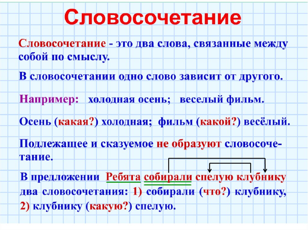 190 Прочитайте Запомните употребление предлогов в этих сочетаниях слов Запишите сочетания слов Устно составьте предложение с одним из них Иду в школу Иду