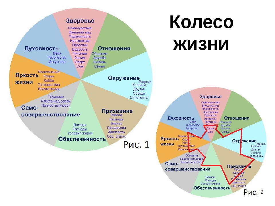 Авторское сочинение что важнее: кем быть или каким быть? - сочинить.ру