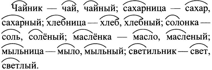 Гдз решебник русский язык 3 класс учебник «просвещение» канакина, горецкий.