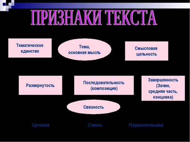 «определите тему и главную мысль текста»: разбираемся с самым непонятным заданием егэ и огэ по русскому