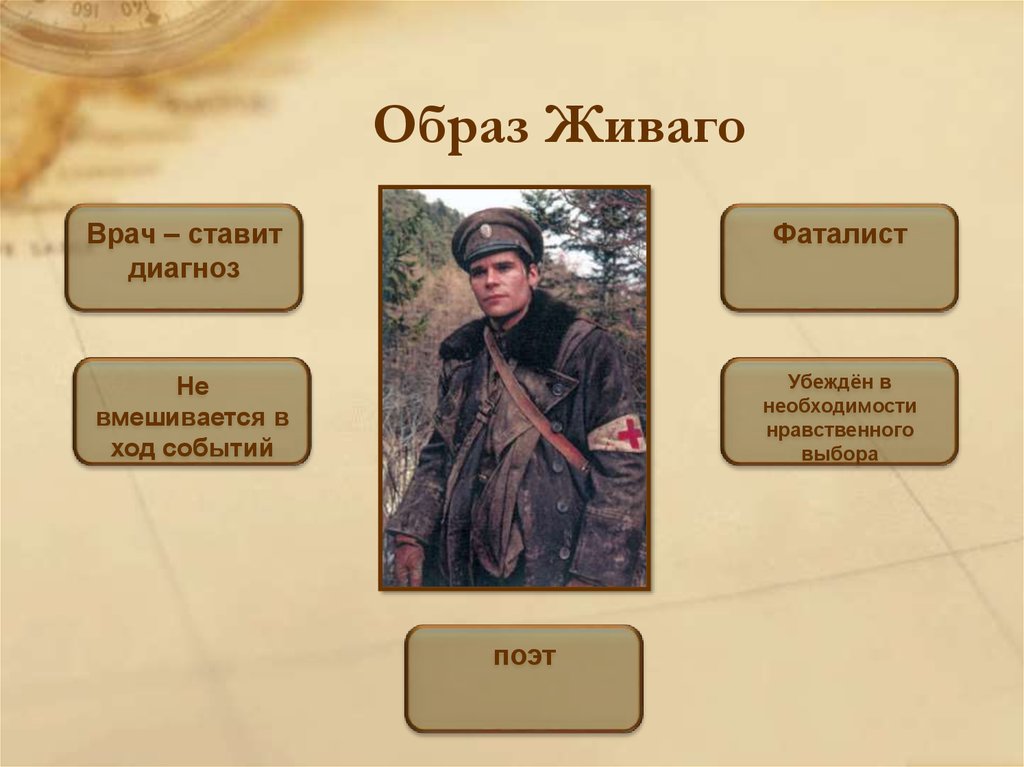 «роман «доктор живаго» - пастернак - литература 11 класс (2012 год). часть 2 - произведения школьной программы - учебное пособие
