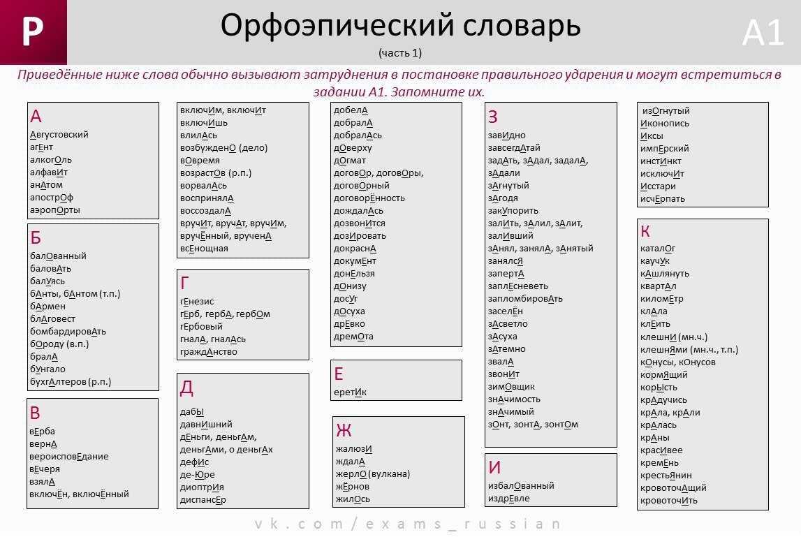 Гдз по русскому языку 6 класс: баранов м. т.