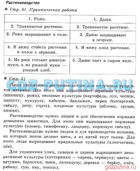 Страница 31-32 гдз по окружающему миру 3 класс плешаков, рабочая тетрадь 2 часть 2023