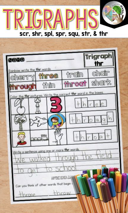 Consonant blends examples & word lists (consonant clusters)