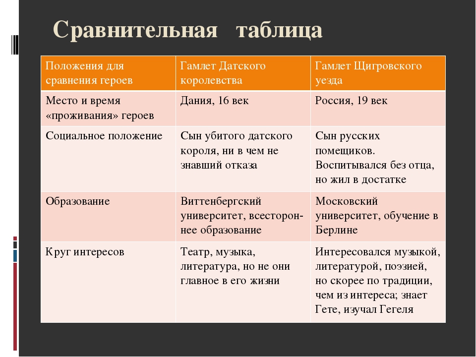 Босой никанор иванович (мастер и маргарита) характеристика в романе