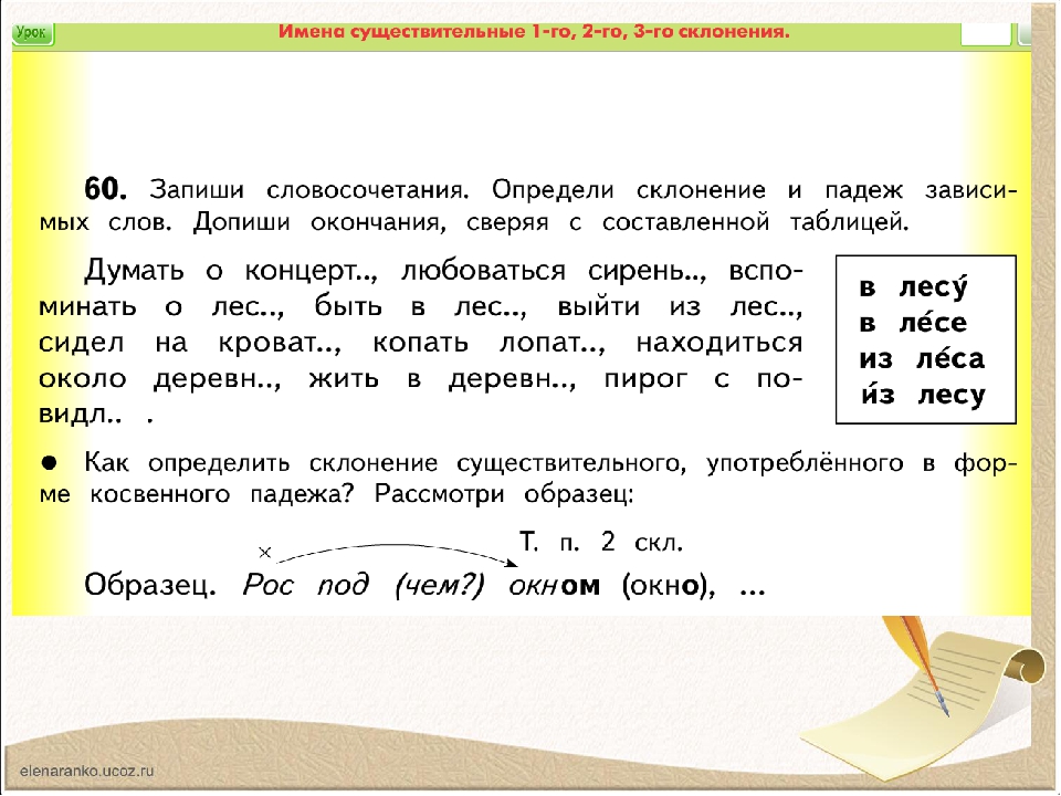 Гдз рф - готовые ответы по русскому языку для 4 класса  в.п. канакина, в.г. горецкий школа россии  просвещение