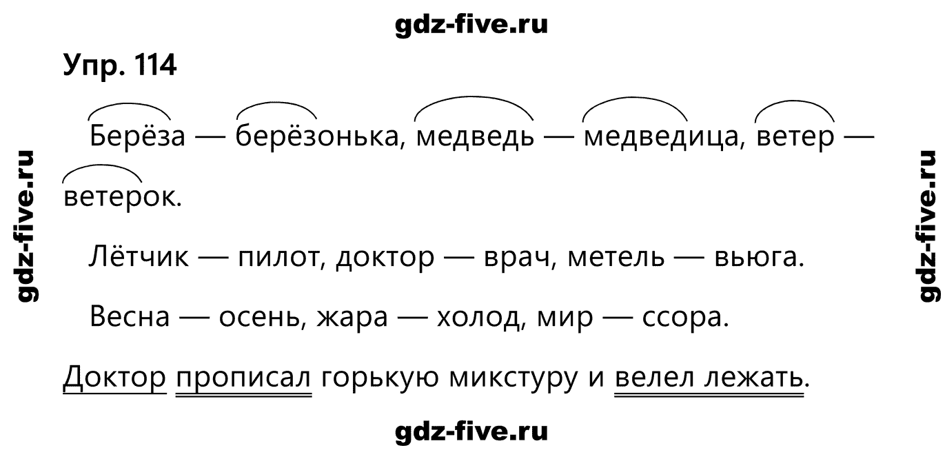 Обучающее сочинение по серии сюжетных картинок 2 класс умк школа россии презентация, доклад