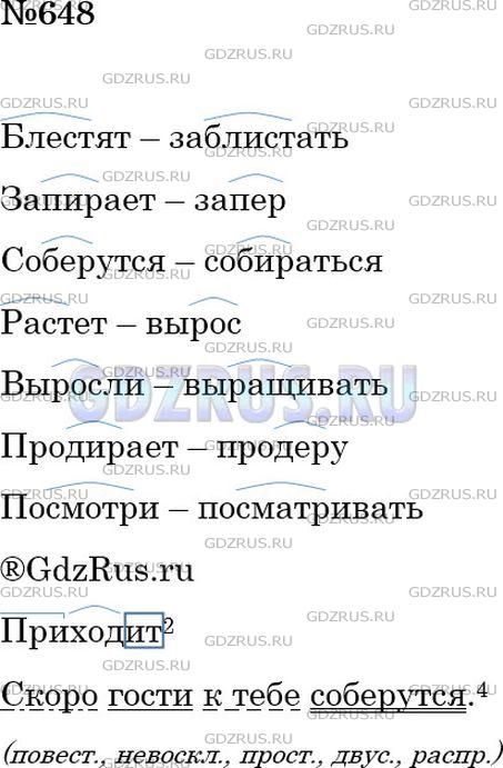 Русский язык 5 класс — авторы баранов м.т., ладыженская т.а., тростенцова л.а.