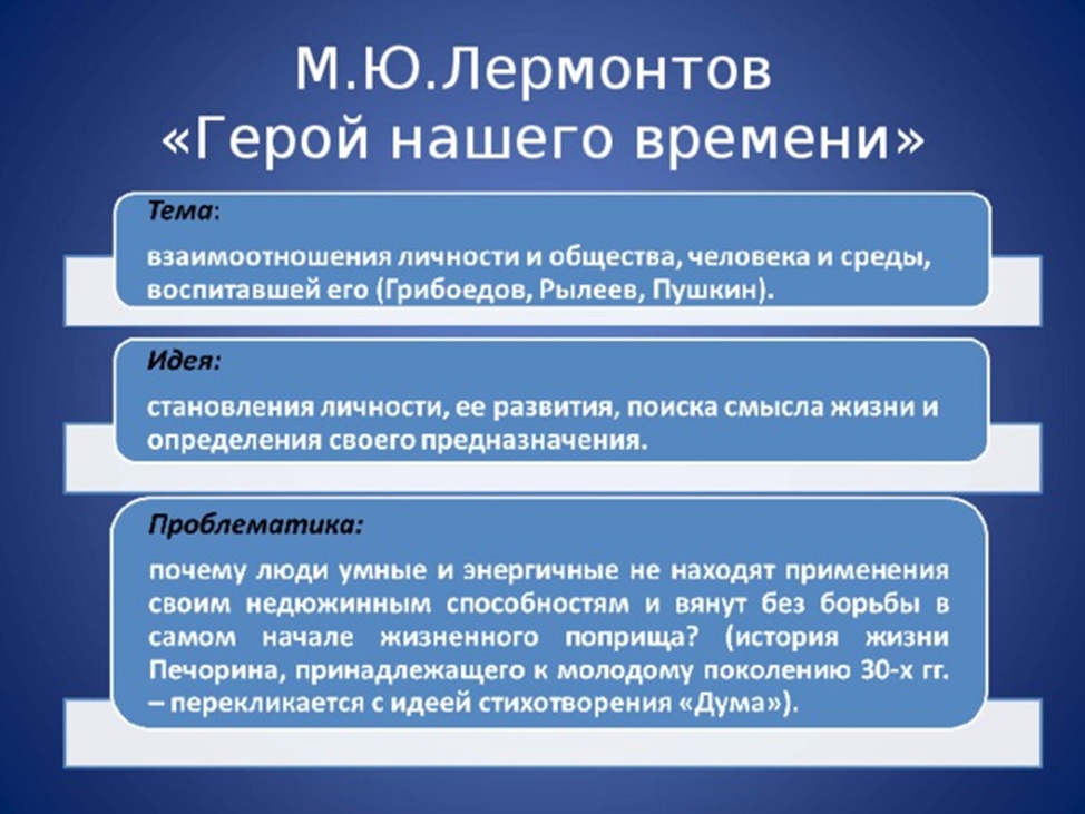 «герой нашего времени» анализ произведения лермонтова – жанр, тема, смысл, история создания романа