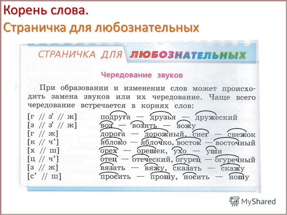 Гдз и решебник русский язык 3 класс канакина, горецкий - учебник