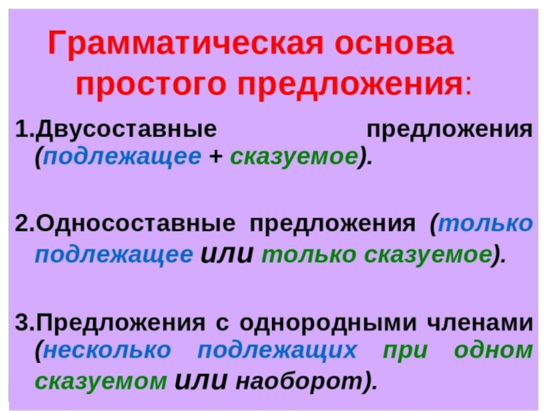 Русский язык 5 класс — авторы баранов м.т., ладыженская т.а., тростенцова л.а.