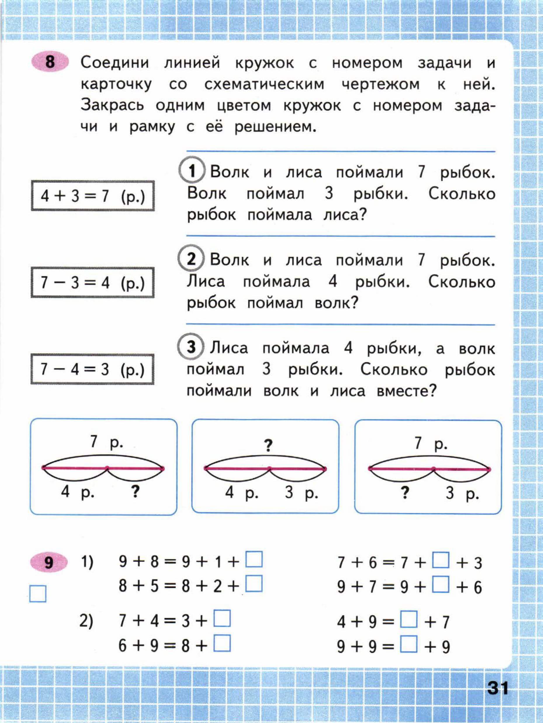 Как составить таблицу к задаче по математике 3 класс моро 2 часть ответы - сайт, где вы сможете решить свои вопросы