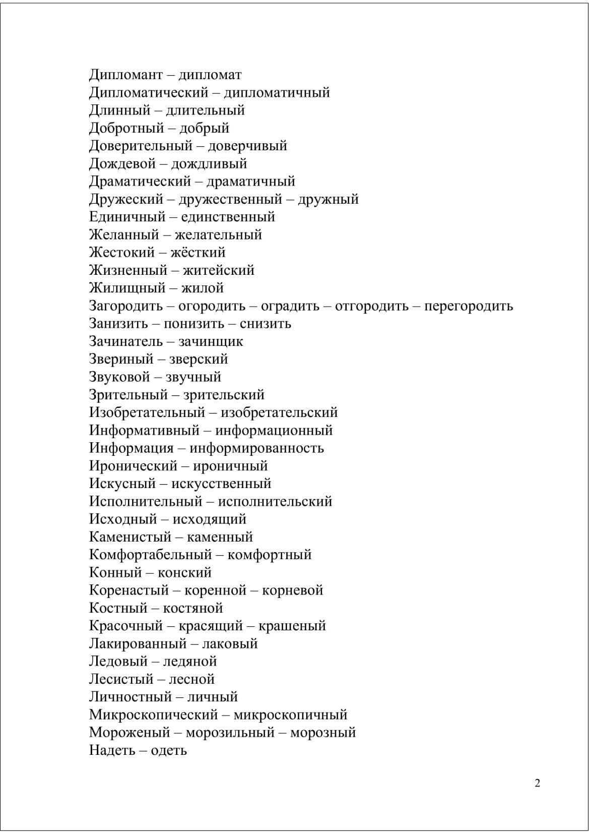 5 задание егэ по русскому языку 2024 года: паронимы