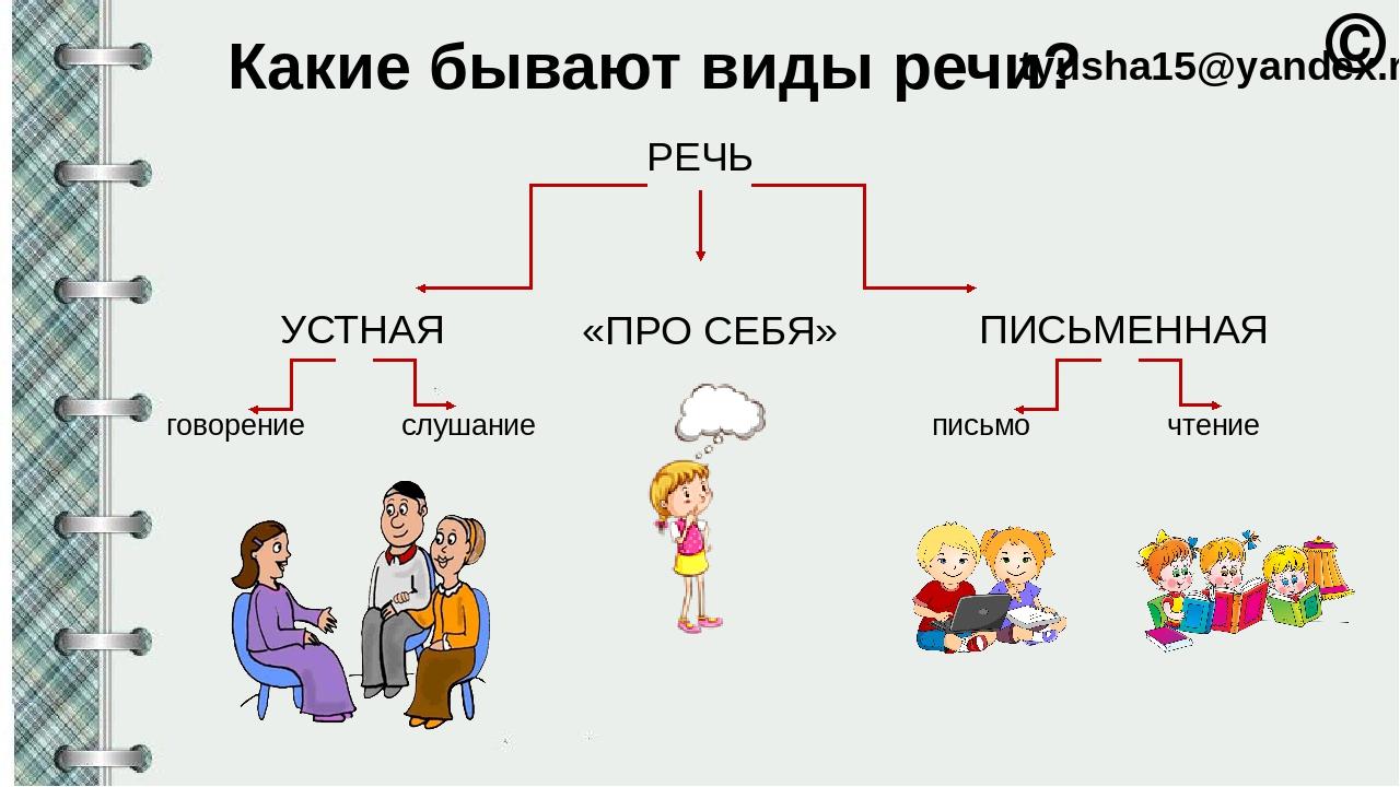 Придумать рассказ по картинке 1 класс азбука страница 68 - граматика и образование на pisanino.ru