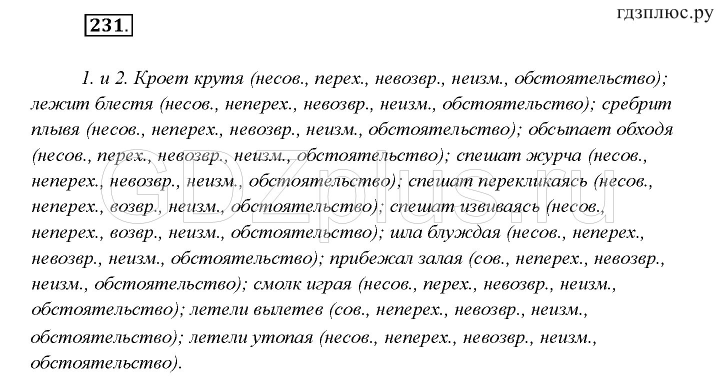 Гдз решебник русский язык за 5 класс ладыженская, баранов, тростенцова (учебник) «просвещение»
