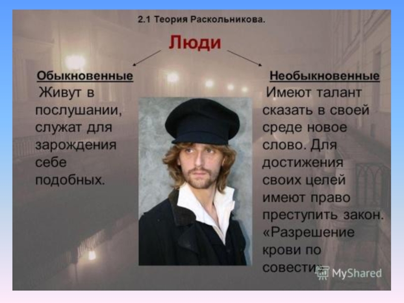 Образ раскольникова сочинение с цитатами