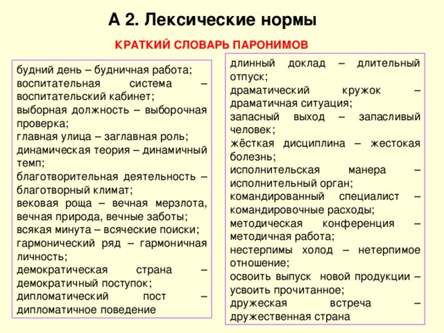 Testsoch.ru