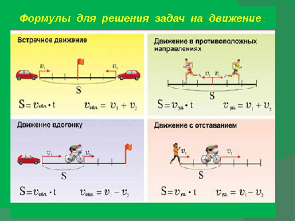 Гдз математика 2 класс м. и. моро. страница 22 – 24.