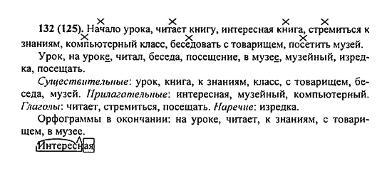 Русский язык 5 класс — авторы баранов м.т., ладыженская т.а., тростенцова л.а.