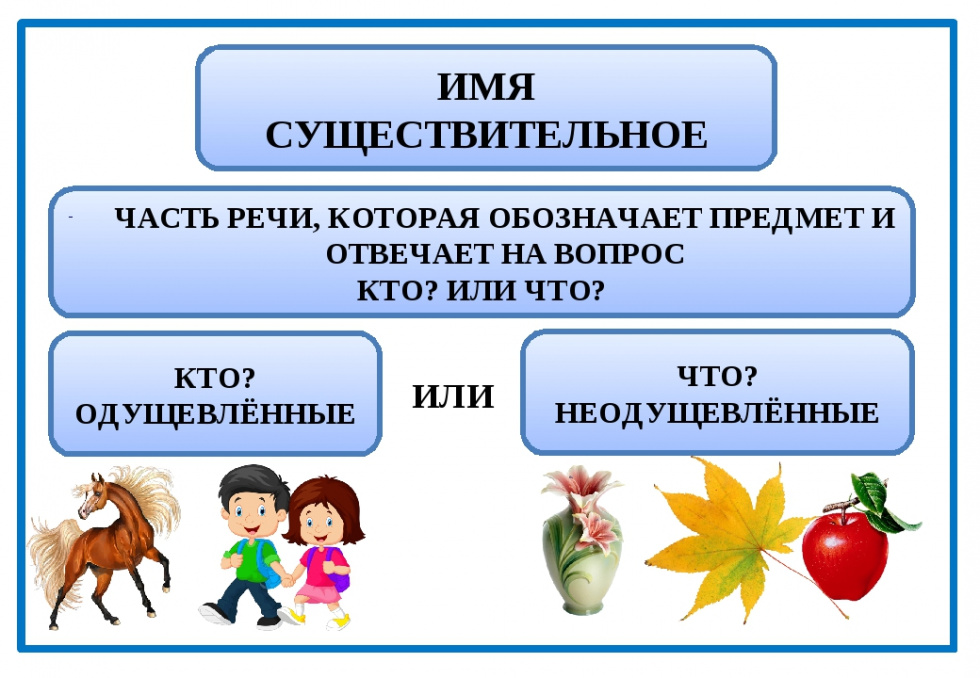 Гдз по русскому языку 3 класс рабочая тетрадь канакина  школа россии