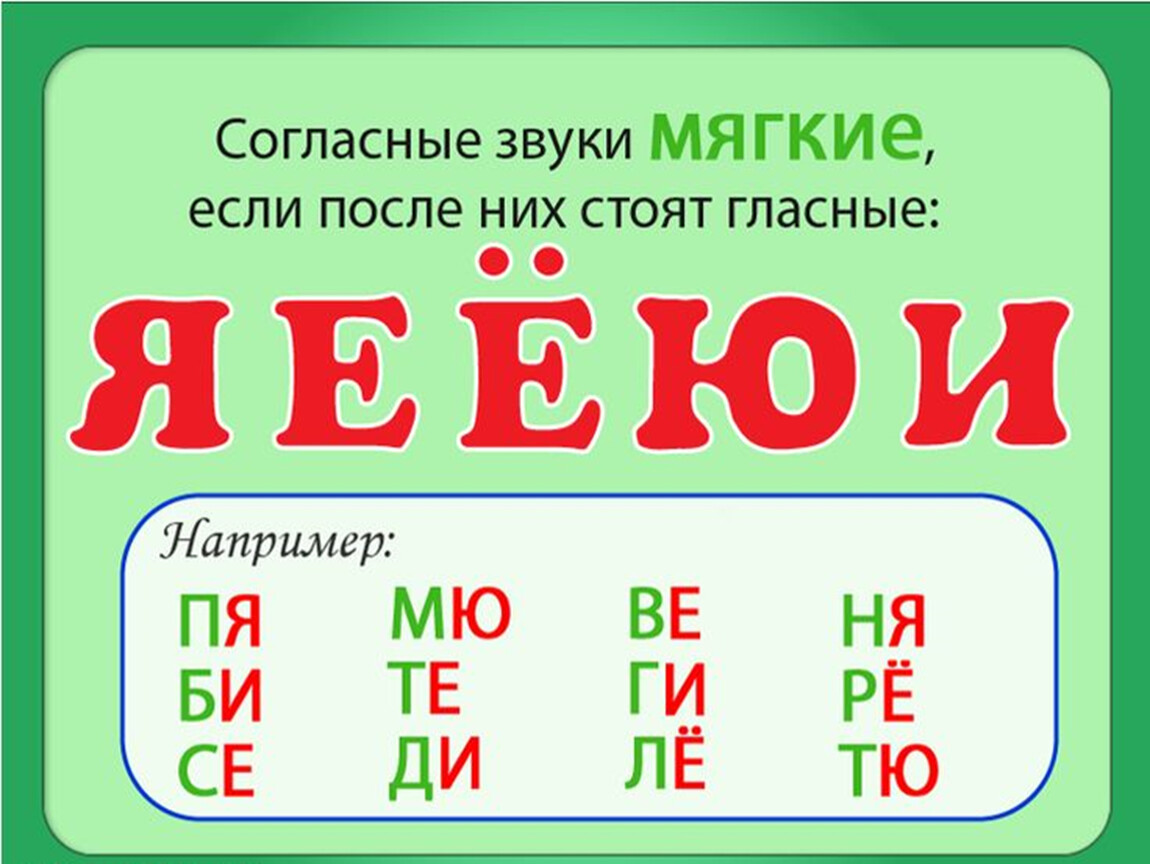 Гдз 5 класс. русский язык. ладыженская, баранов. учебник. часть 1. контрольные вопросы и задания (страница 60)