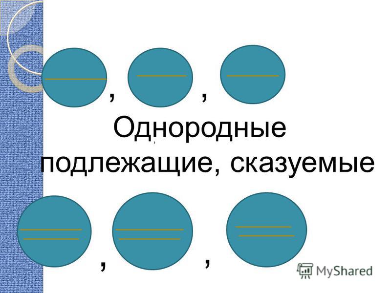 140 Прочитайте Улетели на юг1 Вп ласточки И п, скворцы И п, зяблики И п Одиноко сидит на берёзовой ветке П п у дороги Р п большая и