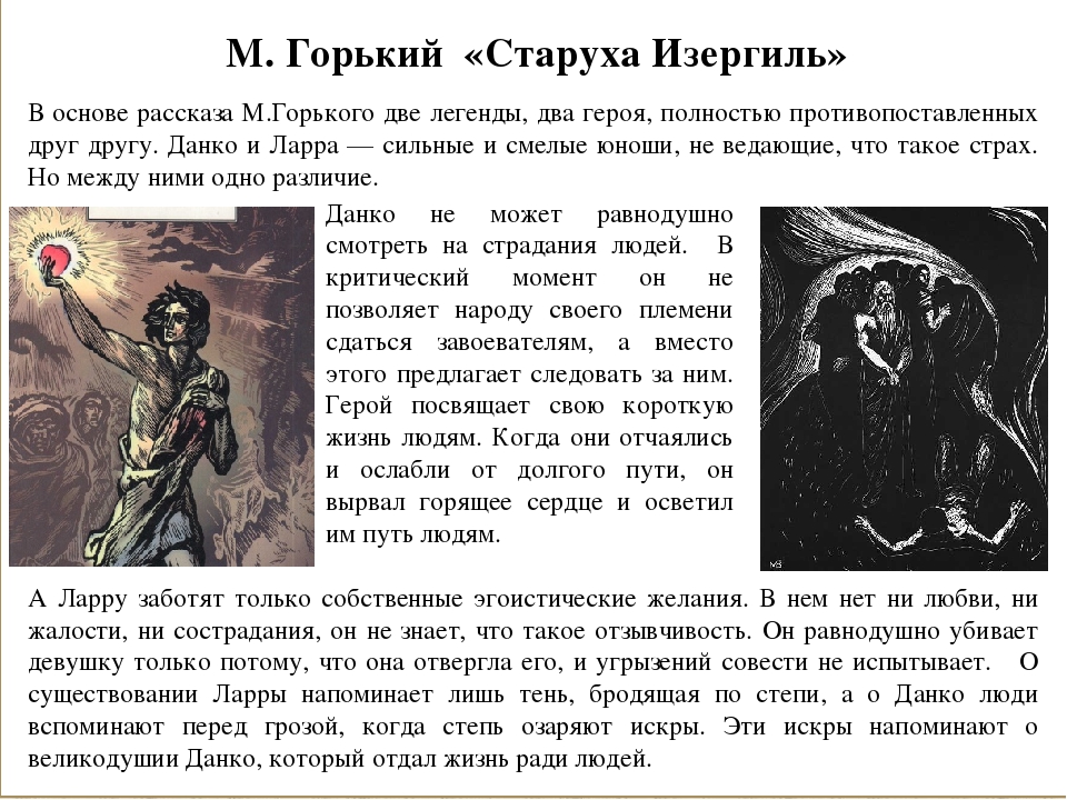 Анализ легенды о данко из рассказа старуха изергиль горького