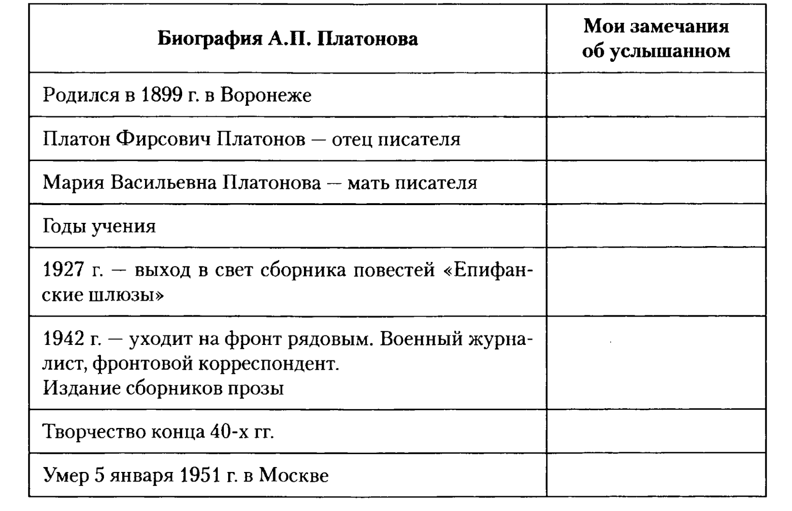 Персоналии.