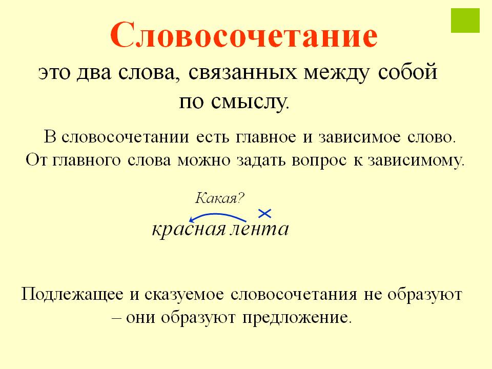 На опушке леса главное слово в словосочетании