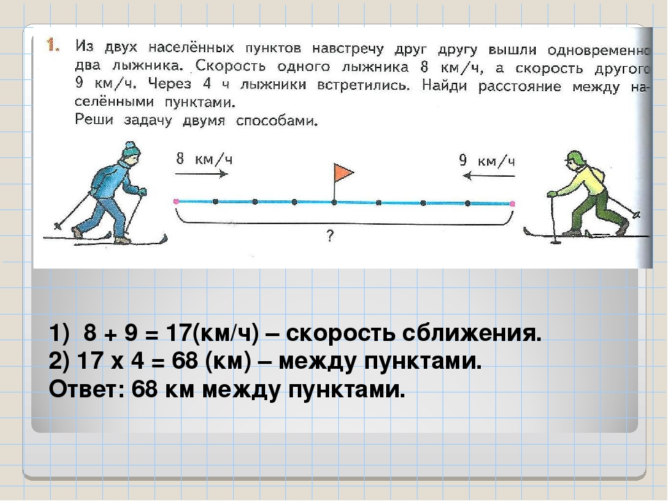 Гдз и решебник математика 4 класс моро - учебник