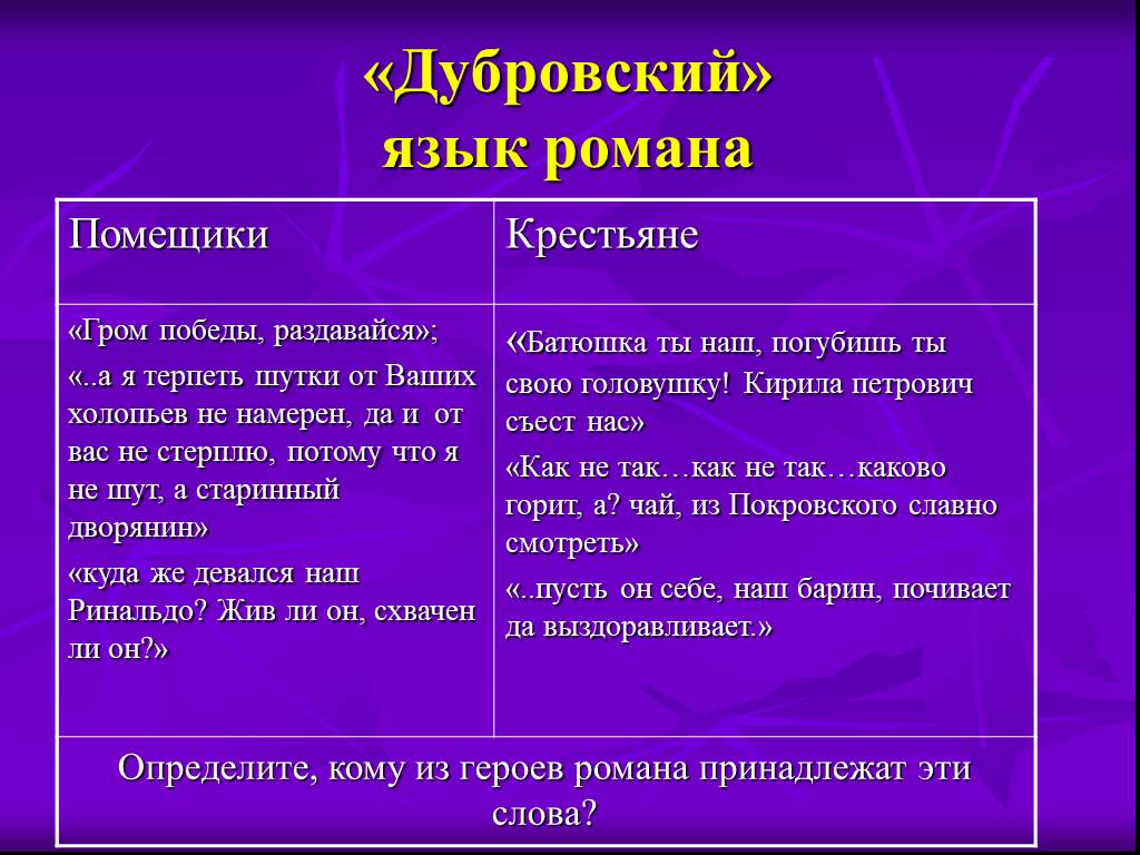 Сочинение: характеристика маши троекуровой в романе «дубровский» (+ таблица)