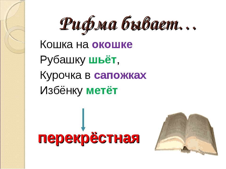 Презентация - проект по русскому языку «рифма» состав